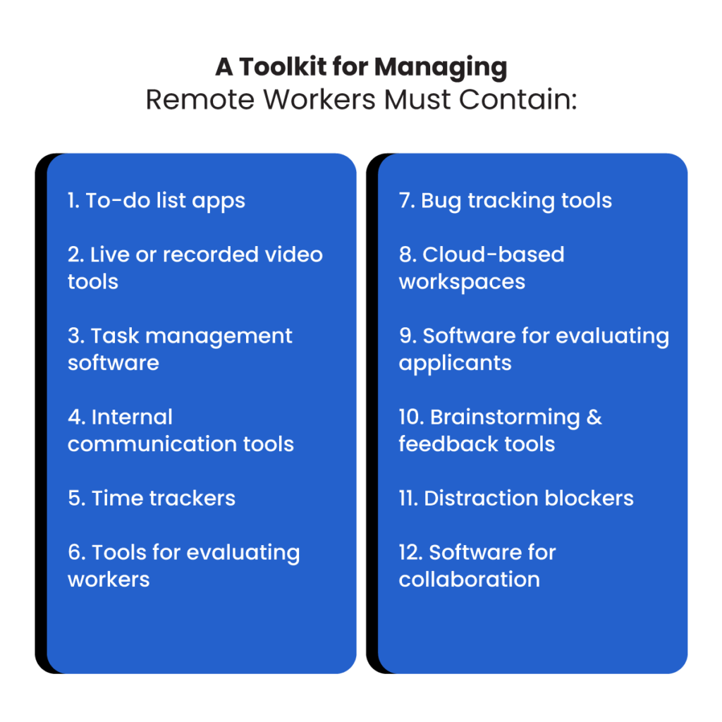 Managing Remote Workers Toolkit