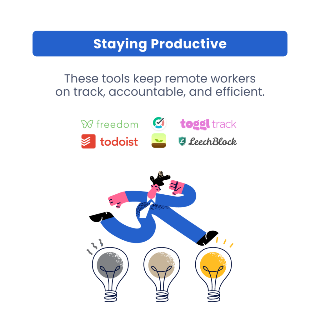 Managing Remote Workers Toolkit