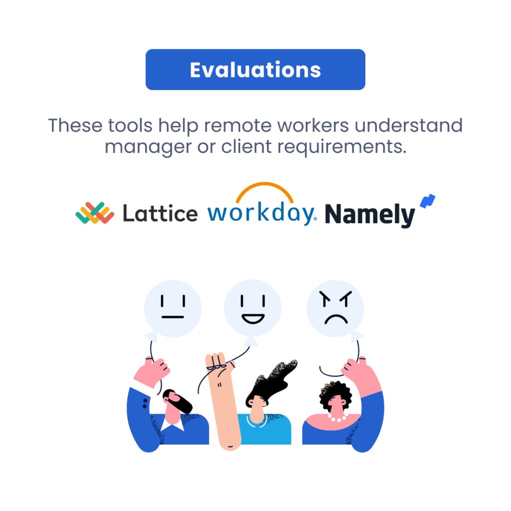 Managing Remote Workers Toolkit