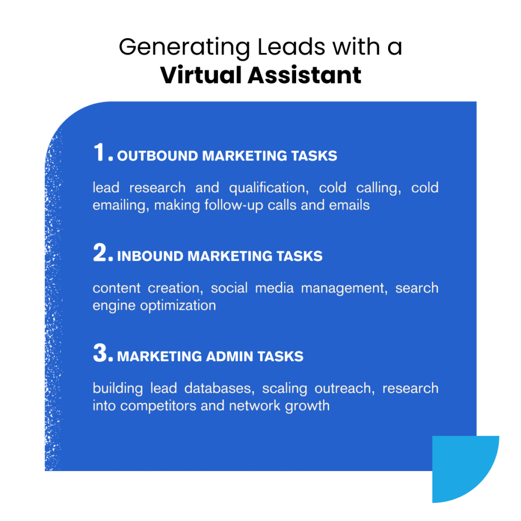 how to generate leads with a virtual assistant - let them handle outbound marketing tasks like lead research and qualification, cold calling, cold emailing, and follow up emails; inbound marketing tasks like content creation, social media management, and search engine optimization; and marketing administrative tasks like building lead databases, scaling outreach, researching competitors and networks